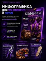 Дизайнер инфографики